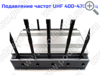 Подавитель дронов и БПЛА «Гарпия 1600-9/120W» - регуляторы мощности